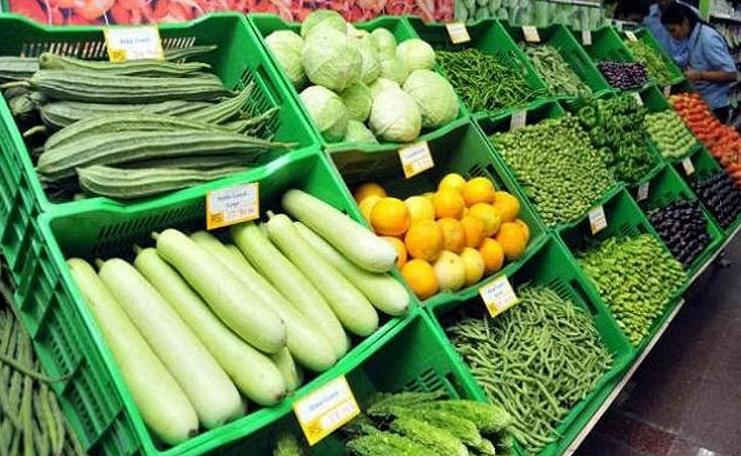 Retail Inflation