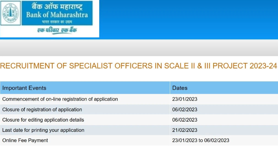 Bank of Maharashtra Recruitment 2023
