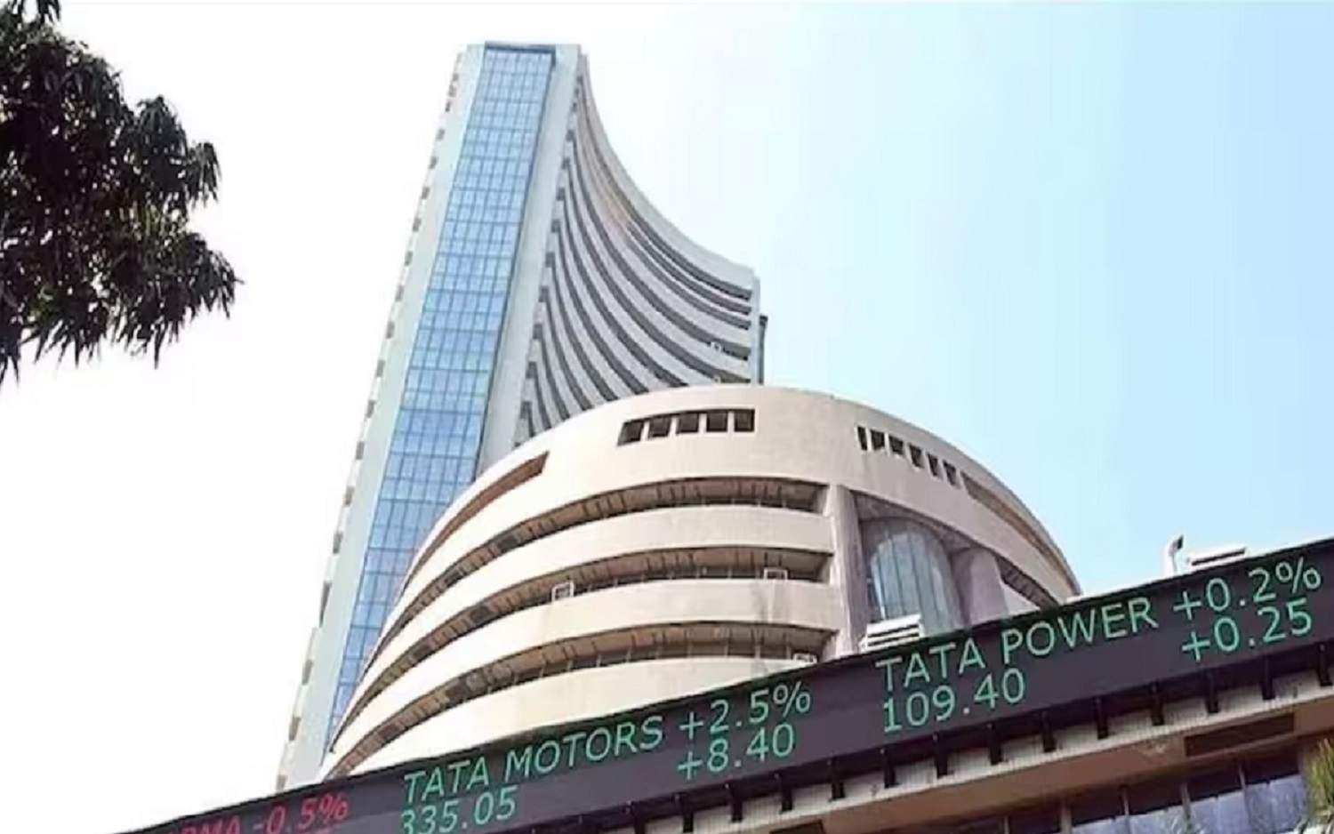 Sensex Fails to Cross 80000 Amid SEBI Hindenburg Row