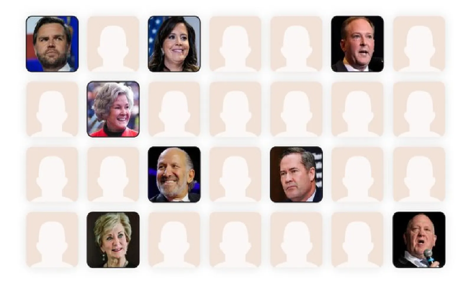 Tracking President elect Trump Cabinet and Staff Picks for His Second Term