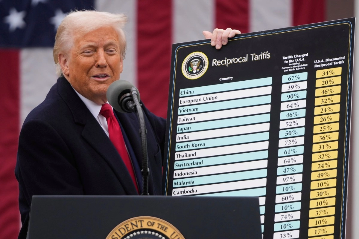 Trump announces a 10 increase in tariffs on Canada