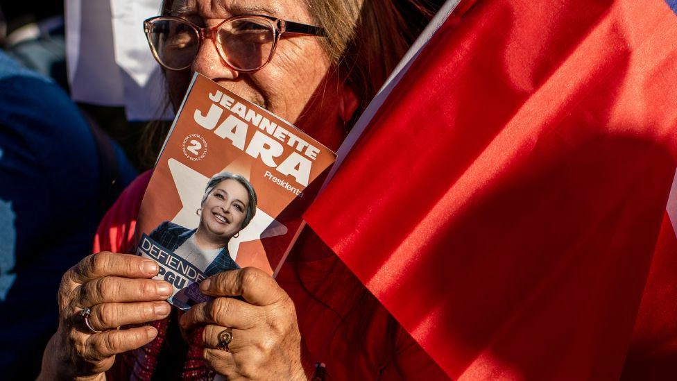 What type of the left represents Jeannette Jara and what is the relevance of the Communist Party in Chile