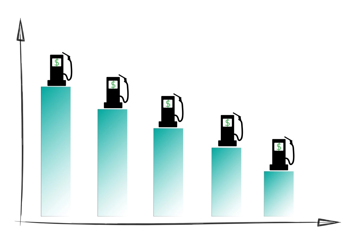 La gasolina podra tener el precio ms bajo este ao desde 2020