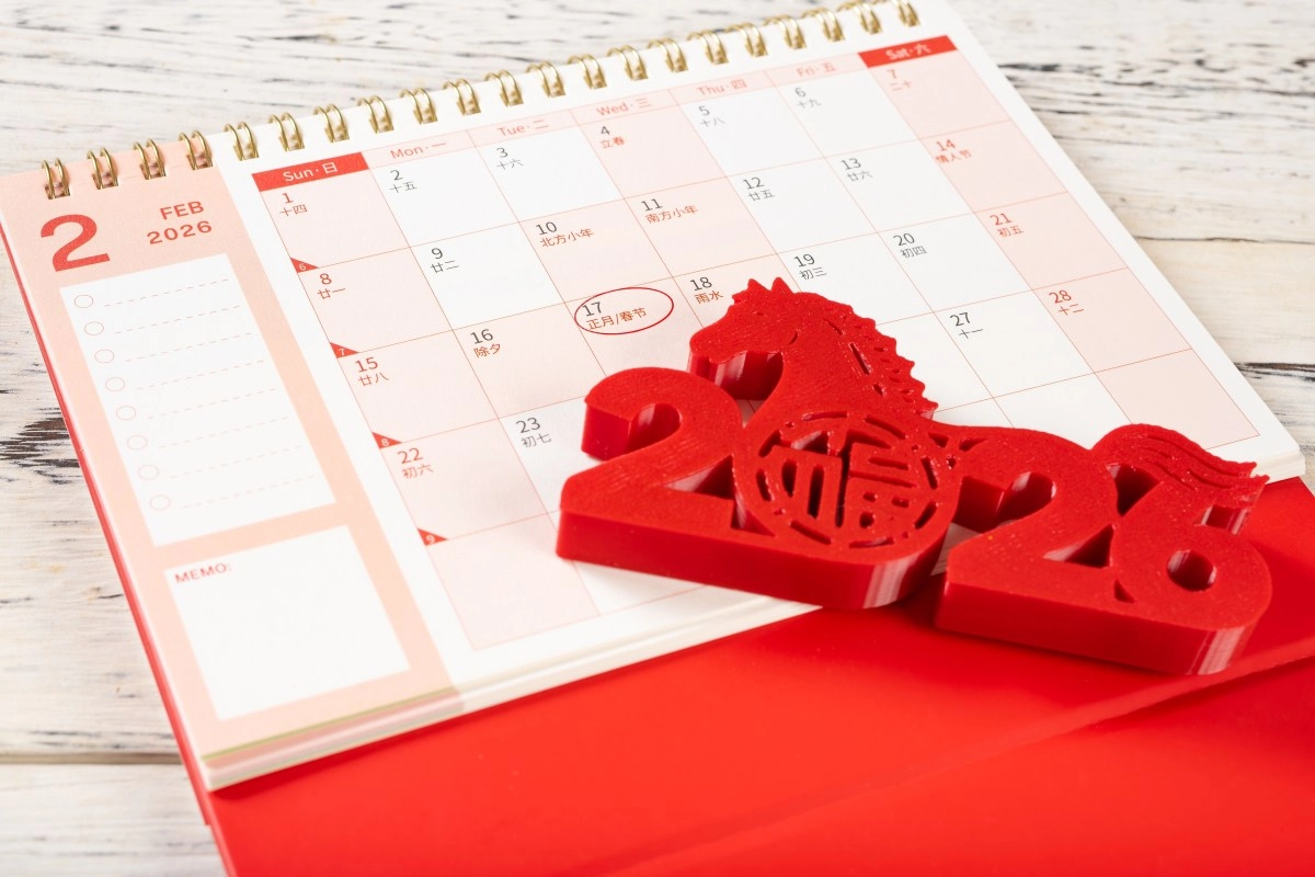 Lunar New Year 2026 the number that brings fortune to your Chinese sign