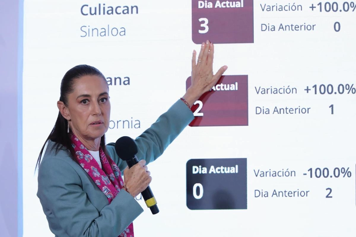 Sheinbaum affirms that there is no deadline for the US to present evidence in the extradition request against a governor linked to drug trafficking