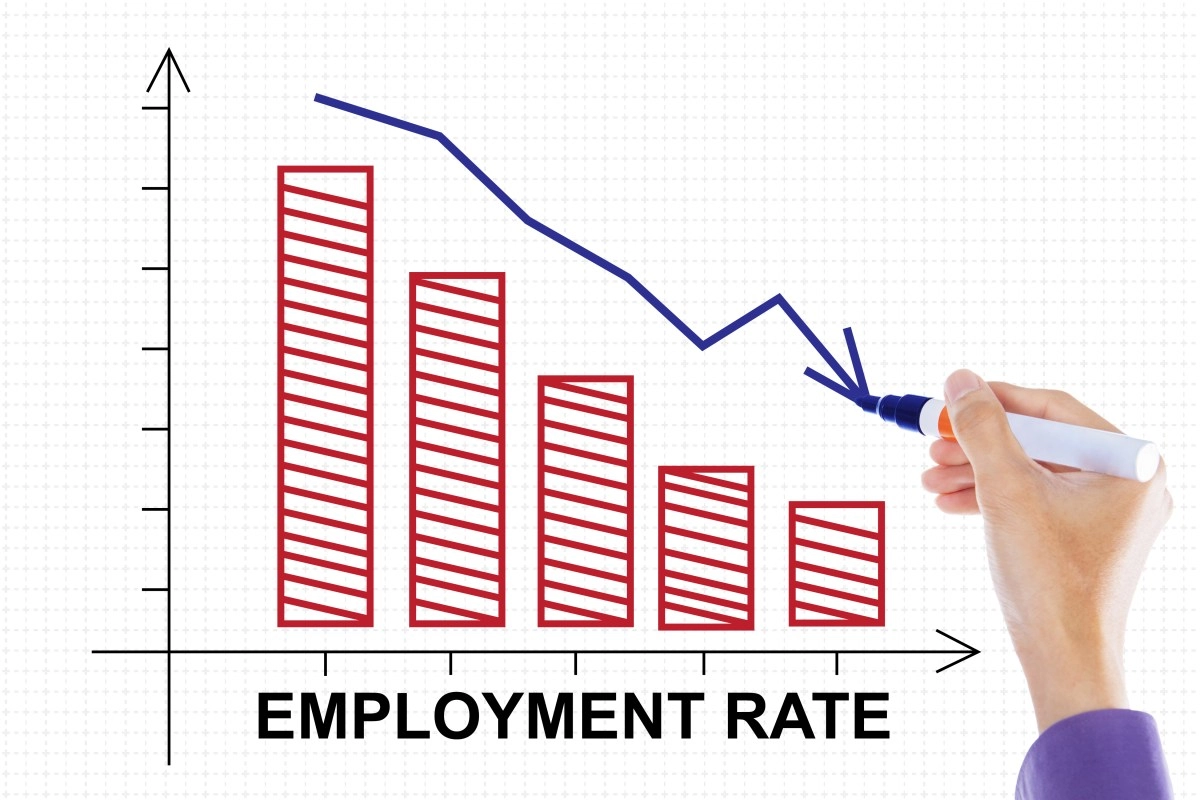 US employment report records an unexpected loss of 23,000 jobs in July