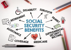 Can you receive Social Security if you have never worked?